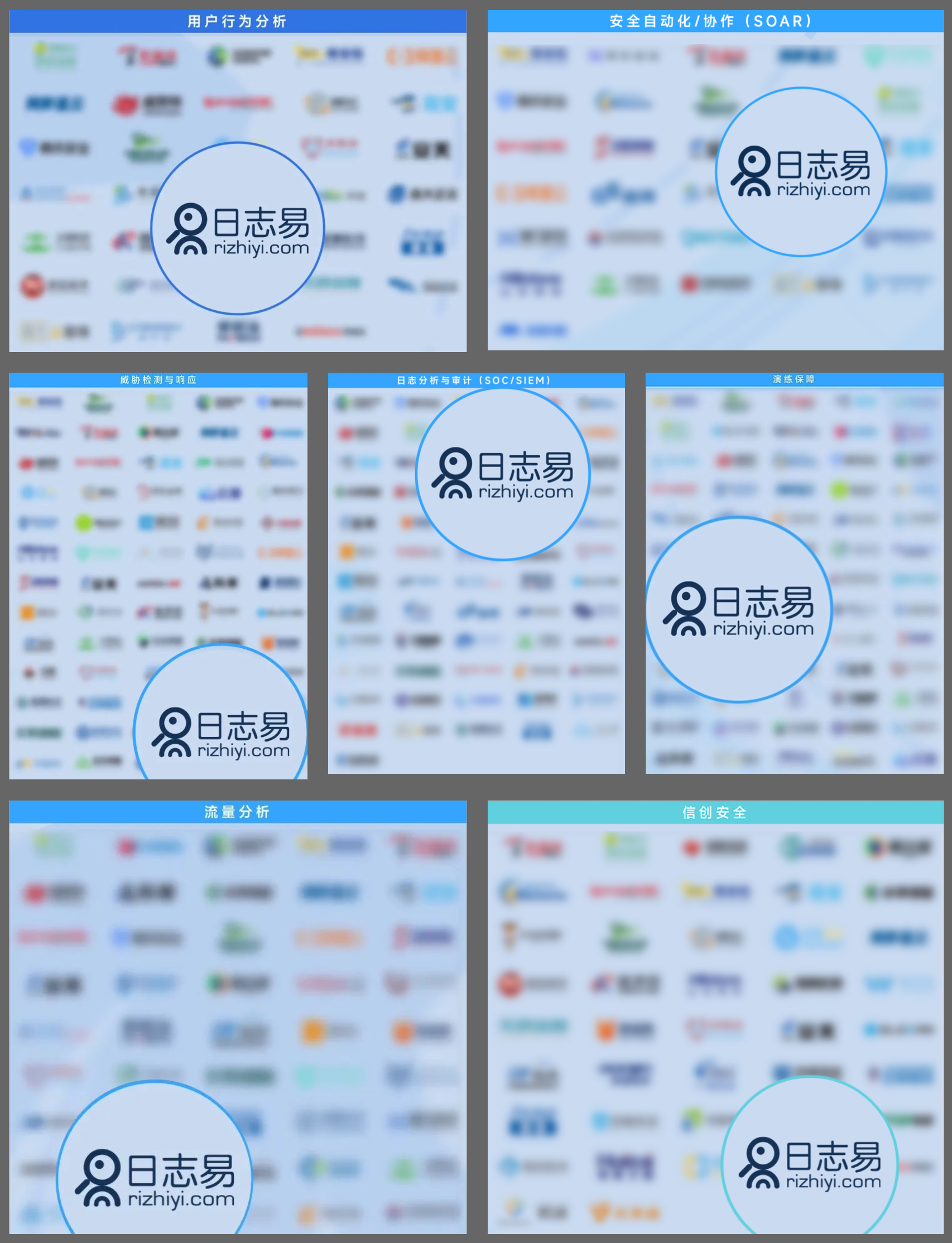 实力认证｜日志易入围《嘶吼2022网络安全产业图谱》七个领域