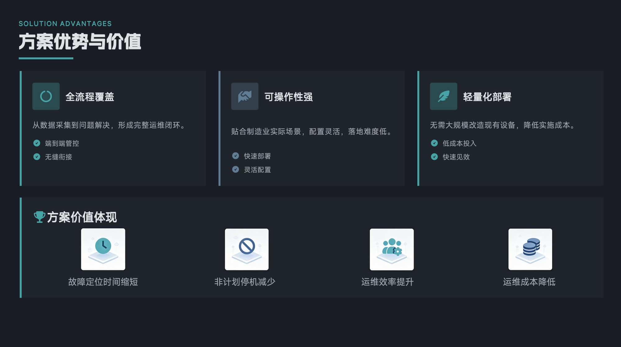 半导体行业机台监控智能化实践：从被动抢修到主动预判的转型之路
